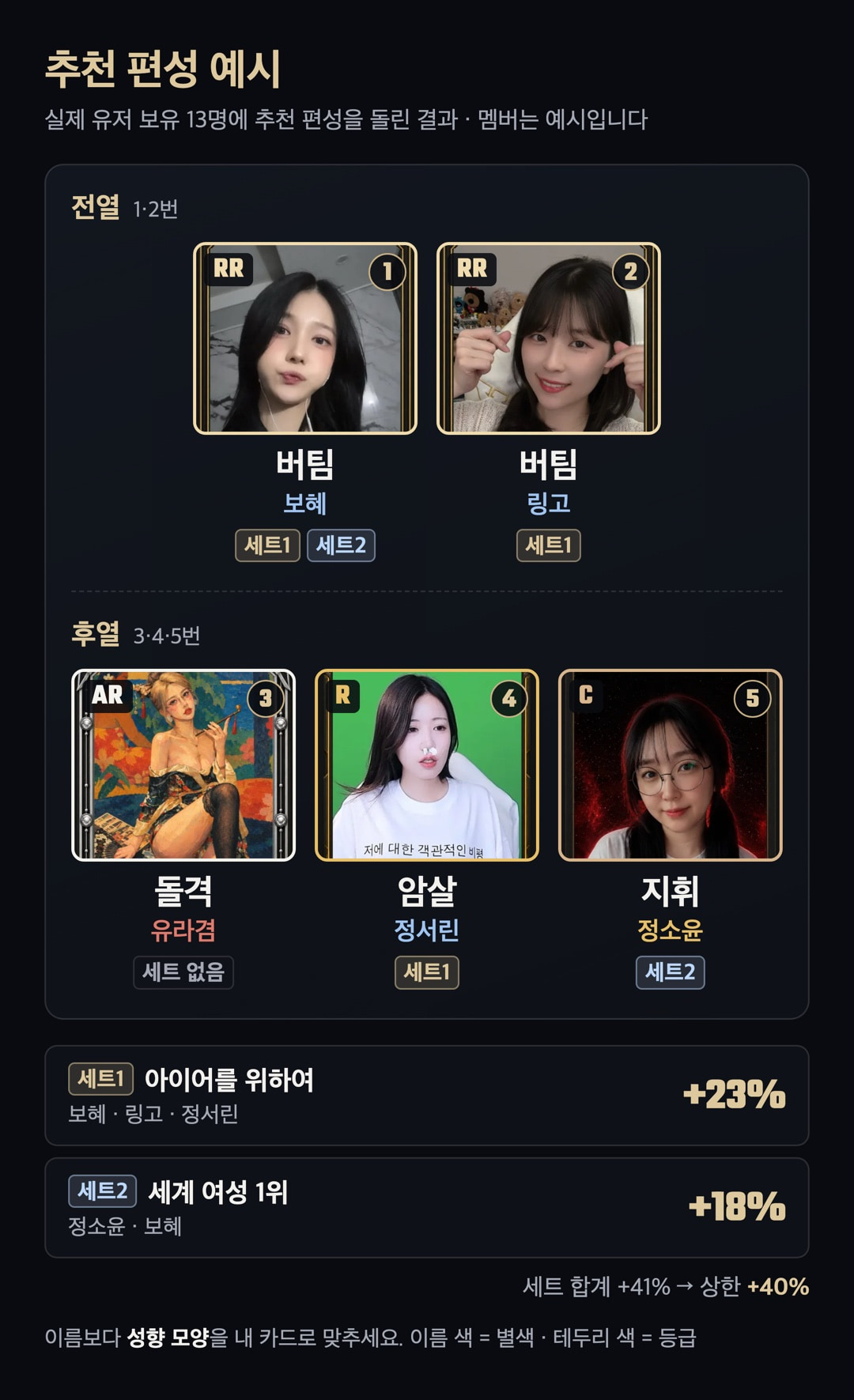 추천 덱 도식