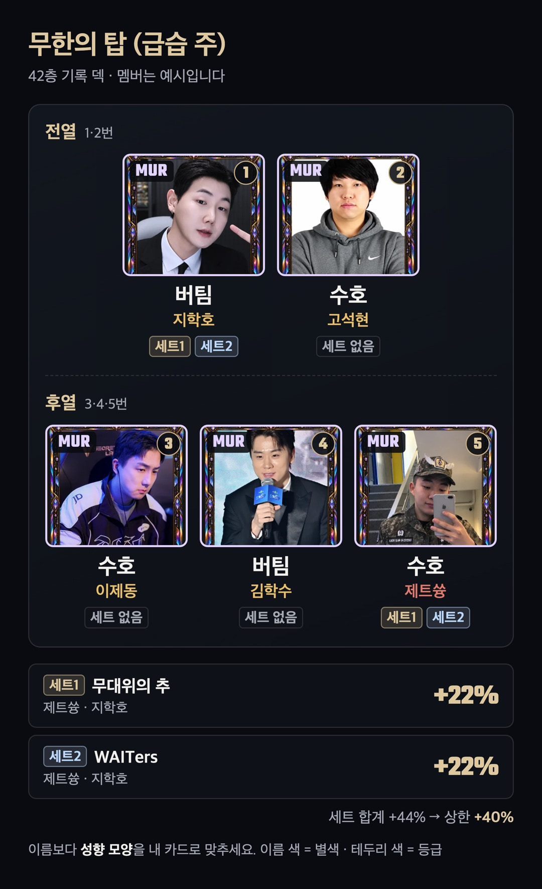 추천 덱 도식