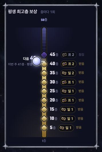 무한의 탑 45층 보상