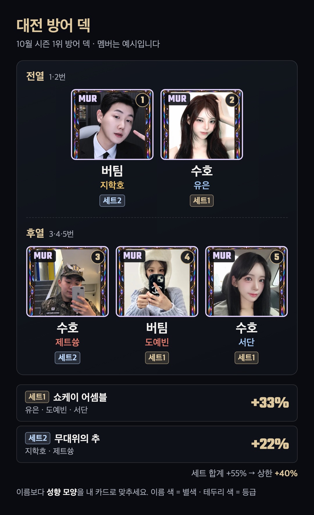 추천 덱 도식