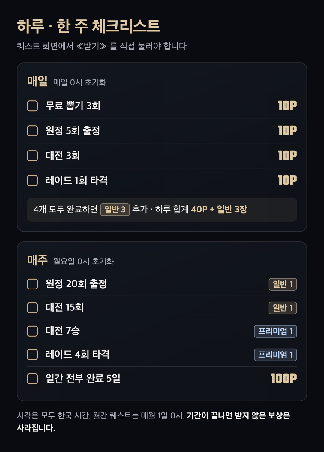 하루·한 주 체크리스트 — 초기화 시각 포함